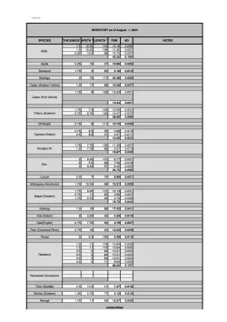 wood inventory_8.1.24.webp